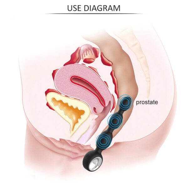 26187-TOYBOX-REAR-LOVE-Flexible-beaded-anal-vibrator-sexshop-CY 26187-TOYBOX-REAR-LOVE-Flexible-beaded-anal-vibrator-sexshop-CY