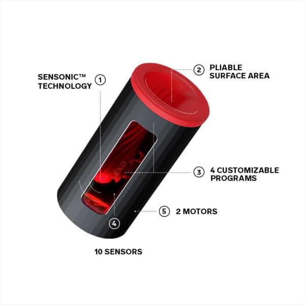 15985-Lelo-F1S-V2-Male-Masturbator-Metallic-Red-Lelo-8359-sexshop-Limassol 15985-Lelo-F1S-V2-Male-Masturbator-Metallic-Red-Lelo-8359-sexshop-Limassol