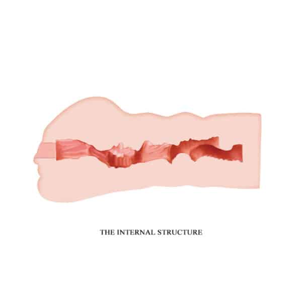 18411-Crazy-Bull-Mavis-Realistic-Vagina-Male-Masturbation-Stroker-15-Cm-Bm-009154U-Sexshop-Larnaca 18411-Crazy-Bull-Mavis-Realistic-Vagina-Male-Masturbation-Stroker-15-Cm-Bm-009154U-Sexshop-Larnaca