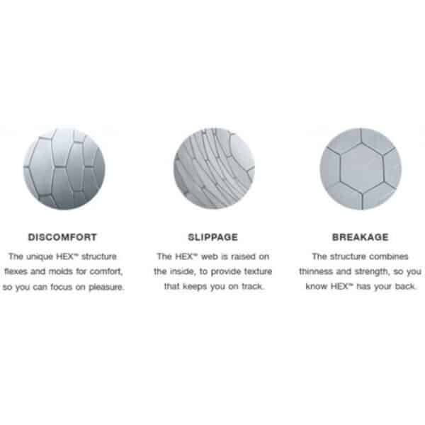 781-lelo-hex-condom-features 781-lelo-hex-condom-features