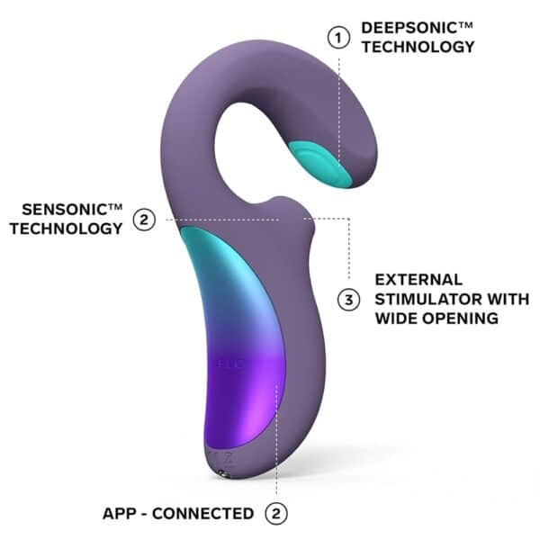 ENIGMA-DOUBLE-SONIC-PURPLE-lelo-enigma-double-sonic-massager-purple-sexshop-Cyprus ENIGMA-DOUBLE-SONIC-PURPLE-lelo-enigma-double-sonic-massager-purple-sexshop-Cyprus