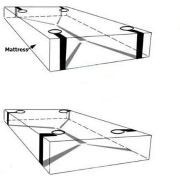 23641-naughty-toys-pvc-bed-bondage-wrist-and-ankles-restraints-sexshop-Paphos 23641-naughty-toys-pvc-bed-bondage-wrist-and-ankles-restraints-sexshop-Paphos