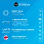 EK-12EXSEXTRA-exs-extra-thick-condoms-12-pack-for-extra-safe-sex