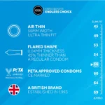 12EXSAIR-exs-air-thin-condoms-12-pack-sex-shop-cyprus