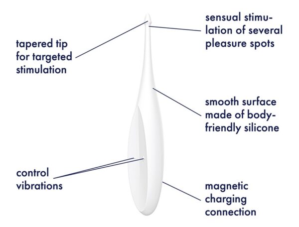 121397-satisfyer-twirling-fun-pinpoint-vibrator-white-sex-shop-nicosia 121397-satisfyer-twirling-fun-pinpoint-vibrator-white-sex-shop-nicosia