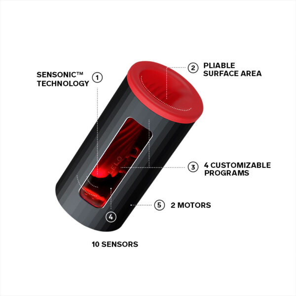 15985-Lelo-F1S-V2-Male-Masturbator-Metallic-Red-Lelo-8359-sexshop-Limassol 15985-Lelo-F1S-V2-Male-Masturbator-Metallic-Red-Lelo-8359-sexshop-Limassol