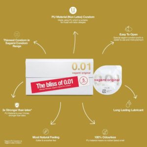 20805-sagami-0-01-ultra-thin-latex-free-polyurethane-condoms-5-pack-Paphos-sexshop