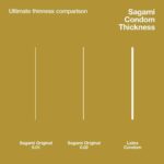 20805-sagami-0-01-ultra-thin-latex-free-polyurethane-condoms-5-pack-loveshop-Paphos