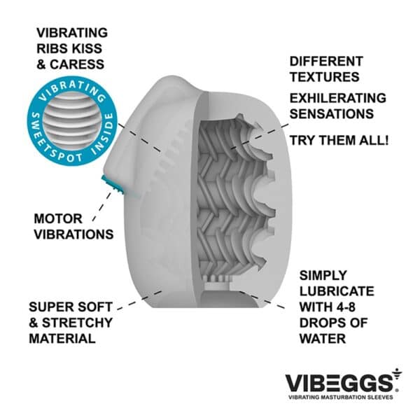 27278-vibeggs-ribs-delight-vibrating-masturbator-sleeve-finger-sleeve-penis-stimulation-love-shop-omonias 27278-vibeggs-ribs-delight-vibrating-masturbator-sleeve-finger-sleeve-penis-stimulation-love-shop-omonias