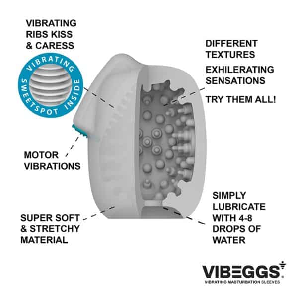 27279-vibeggs-naughty-nubs-vibrating-masturbator-sleeve-finger-sleeve-penis-stimulation-love-shop-germasogia 27279-vibeggs-naughty-nubs-vibrating-masturbator-sleeve-finger-sleeve-penis-stimulation-love-shop-germasogia