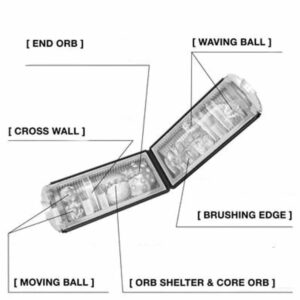 18985-tenga-flip-hole-masturbator-black-love-shop-cy