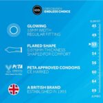 3EXSGLOW-exs-glow-in-the-dark-condoms-3-pack-sex-shop-loveshop-wholesale