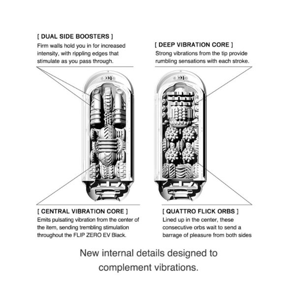 TENGA-FLIP-ZERO-EV-BLACK-tenga-flip-zero-ev-masturbator-black-sex-shop-cyprus TENGA-FLIP-ZERO-EV-BLACK-tenga-flip-zero-ev-masturbator-black-sex-shop-cyprus