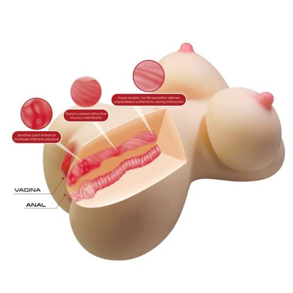 BM-009265N-crazy-bull-fiona-torso-pussy-ass-male-masturbator-7kg-double-entry-holes BM-009265N-crazy-bull-fiona-torso-pussy-ass-male-masturbator-7kg-double-entry-holes