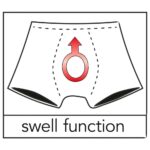 556-shiny-panty-with-cock-ring-limassol-sexshop